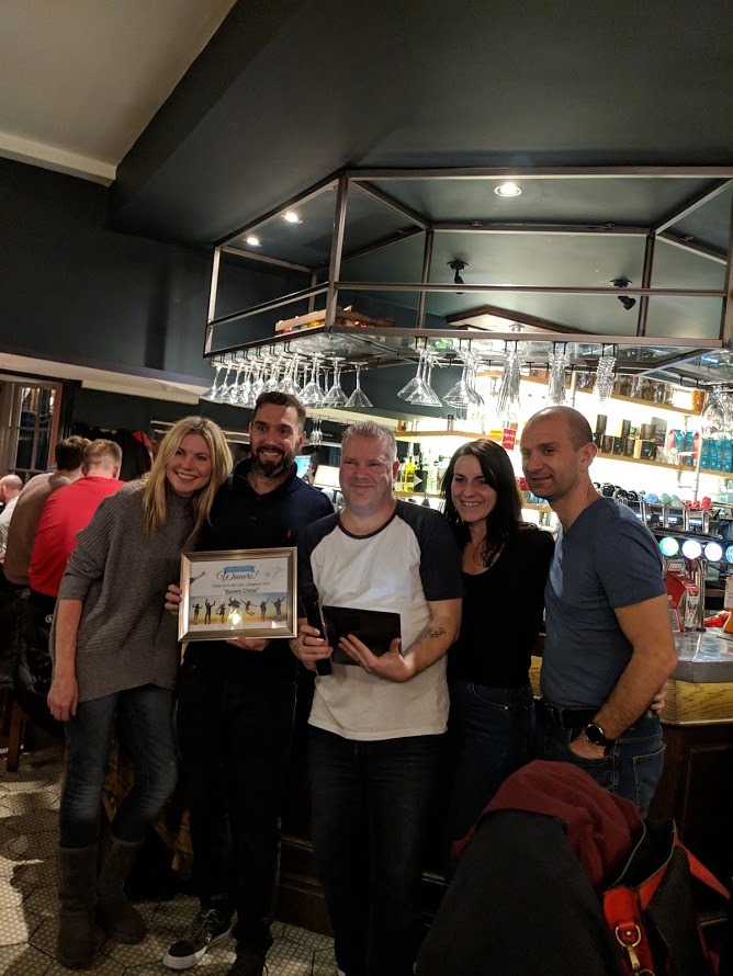 Pub quiz night fun hosted by MK Pub Entertainment